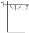 LAUFEN Einbauwaschtisch FORM 525x425 oval weiß ohne Hahnloch mit Überlauf