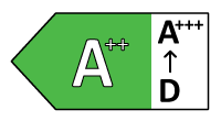Energylabel