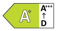 Energylabel
