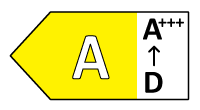 Energylabel