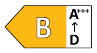 Energylabel