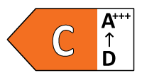 Energylabel