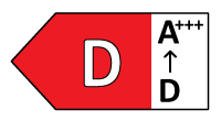 Energylabel