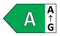Energylabel