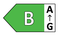 Energylabel